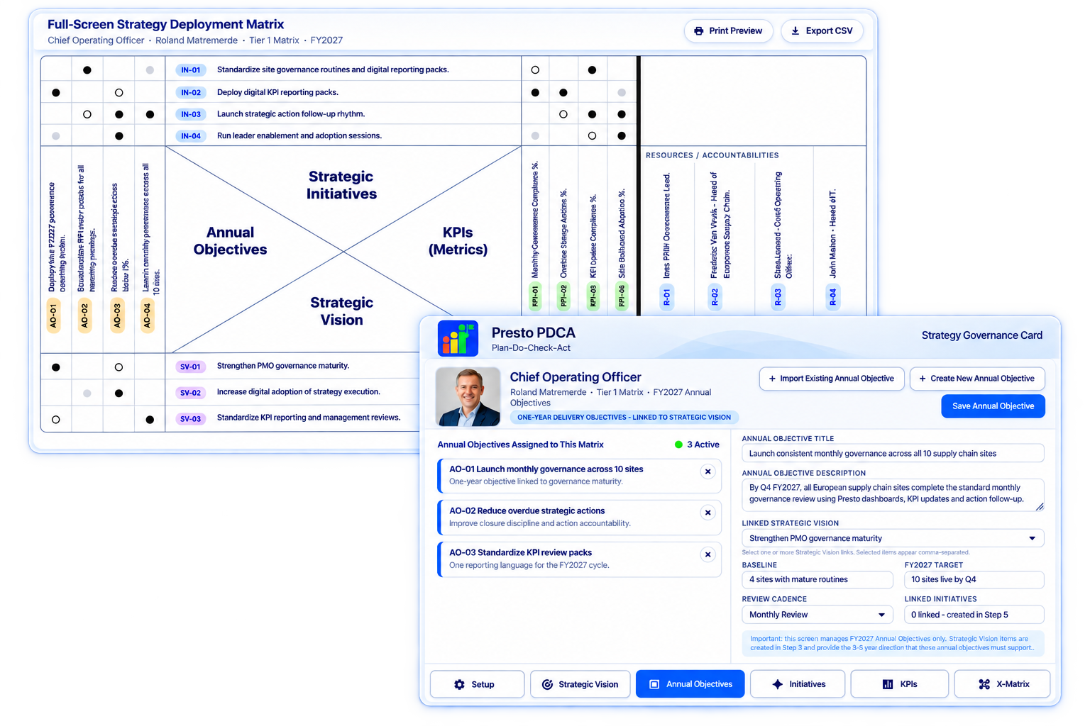 Presto Hoshin Kanri X-Matrix and strategy governance screen linking strategic vision, annual objectives, initiatives and KPIs