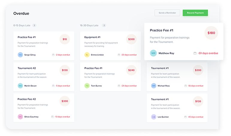 overdue payments dashboard