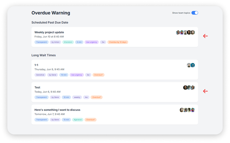 automated email alerts