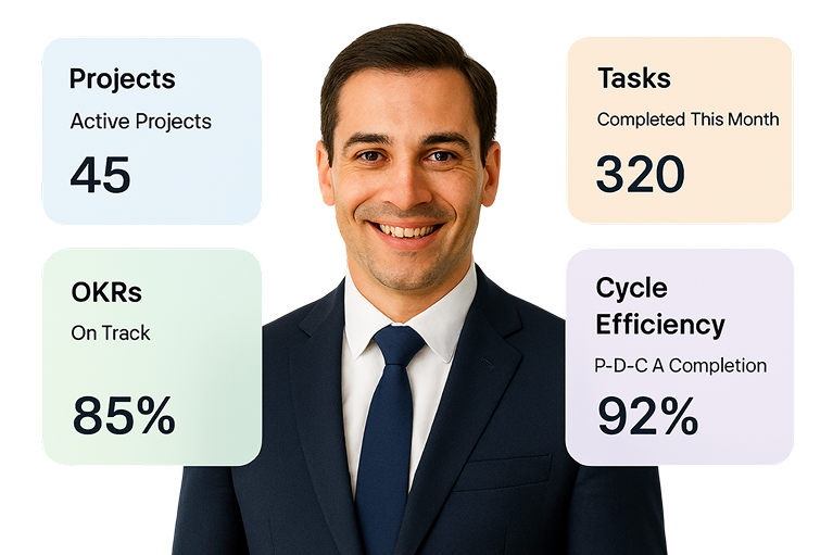 task management module