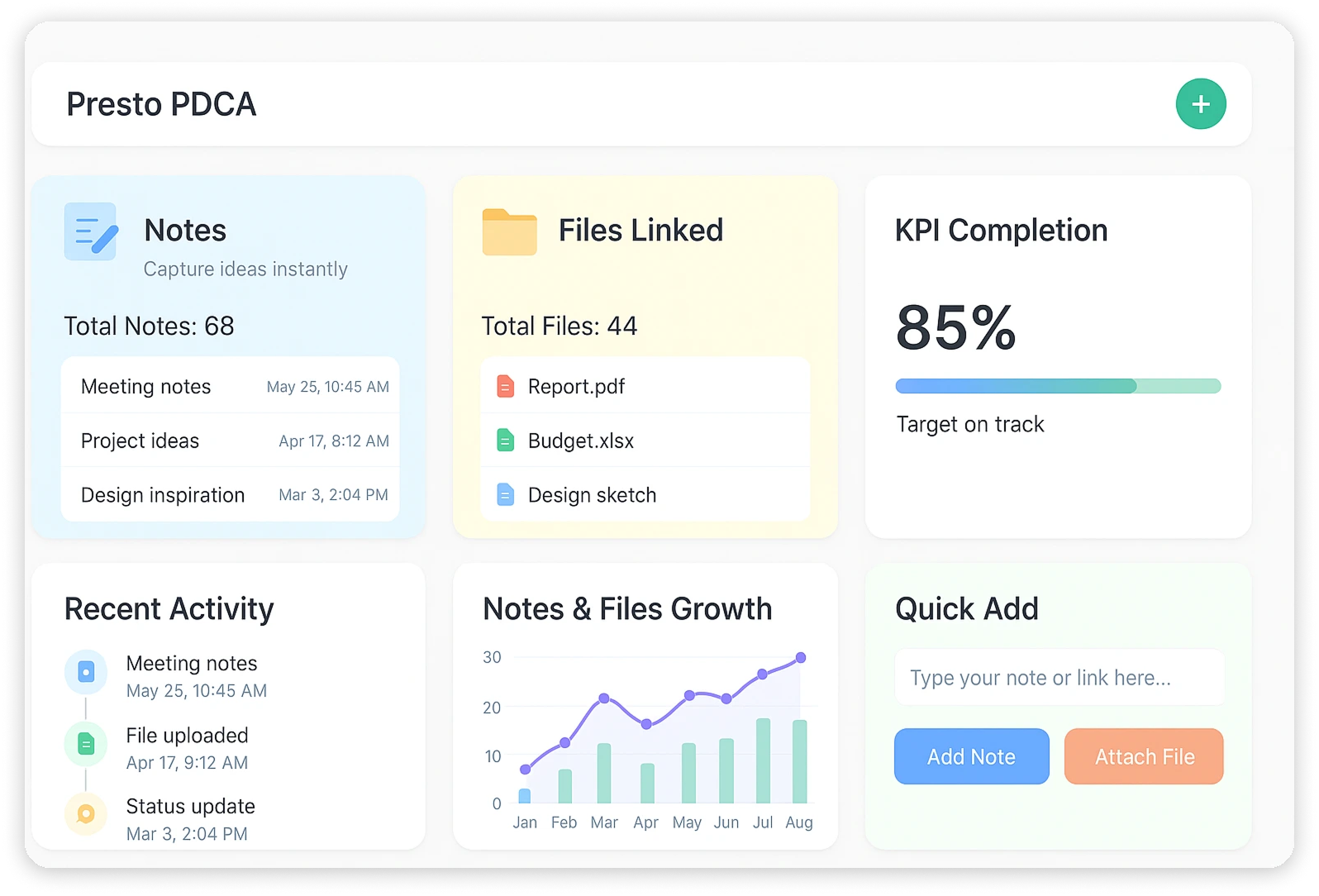 streamlined workflow system