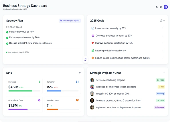 execution reporting workflow