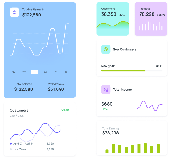 data-driven approach