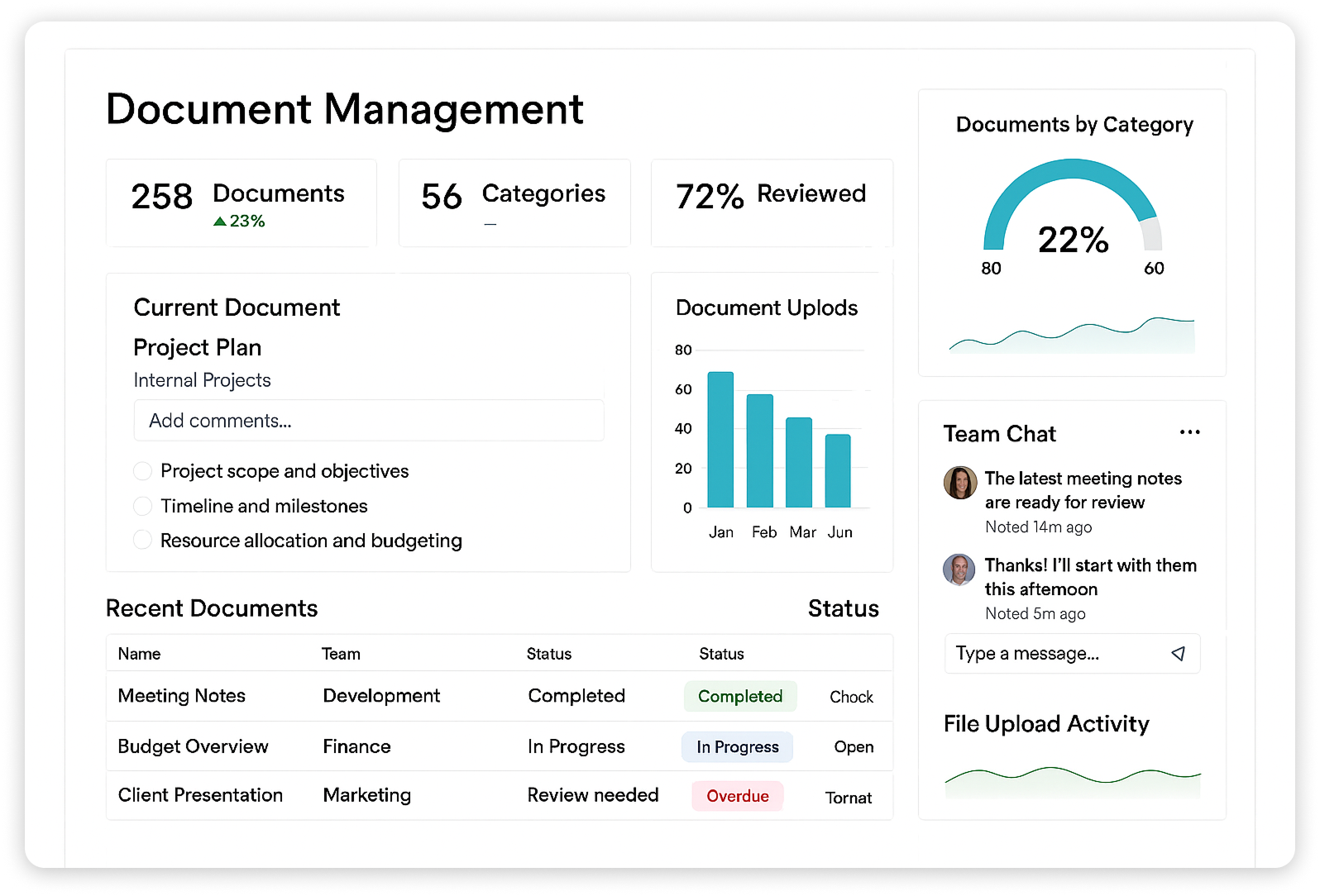 paperless workflow system