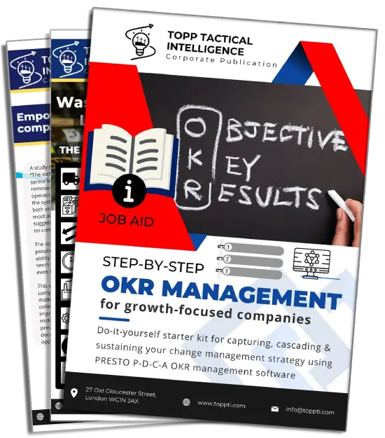 strategic planning execution