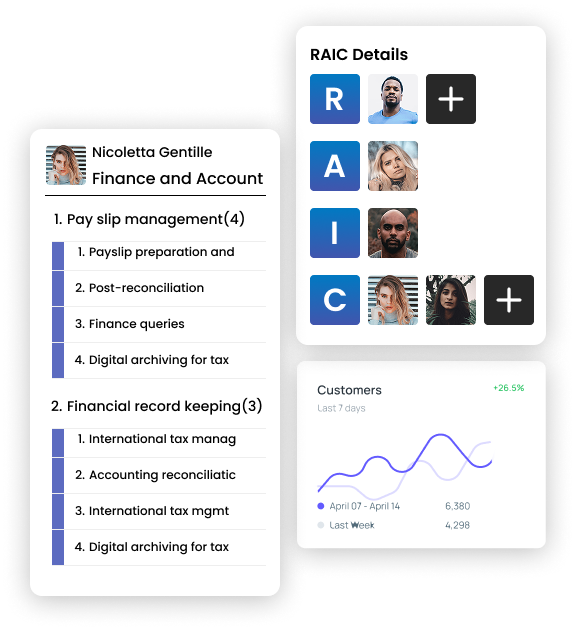 risk insight tool