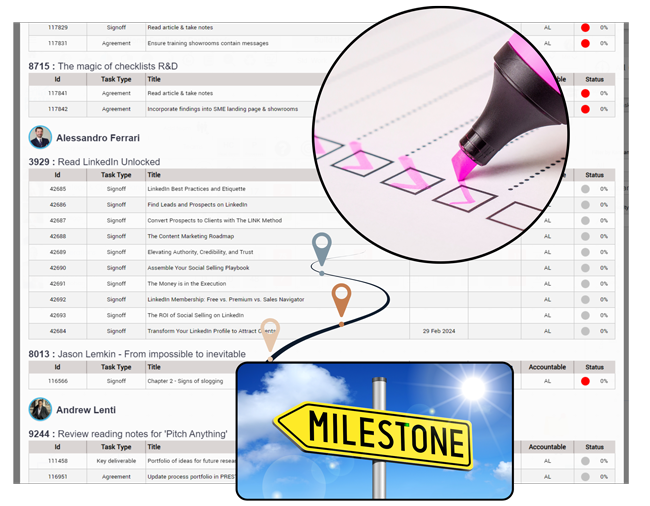 Business Case Study