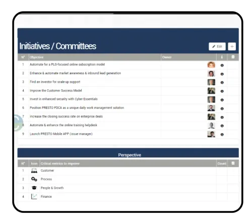 strategic initiative setup