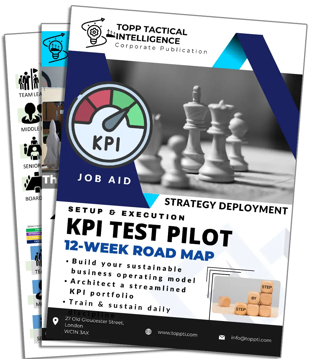 kpi management software