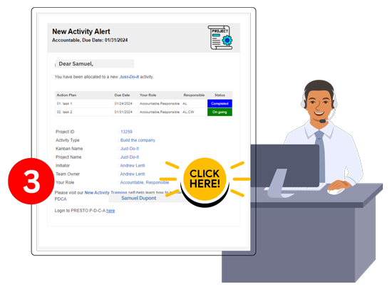 staff email workflow